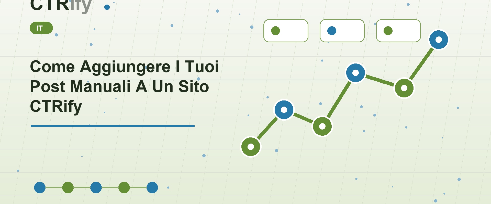 Come Aggiungere I Tuoi Post Manuali A Un Sito CTRify