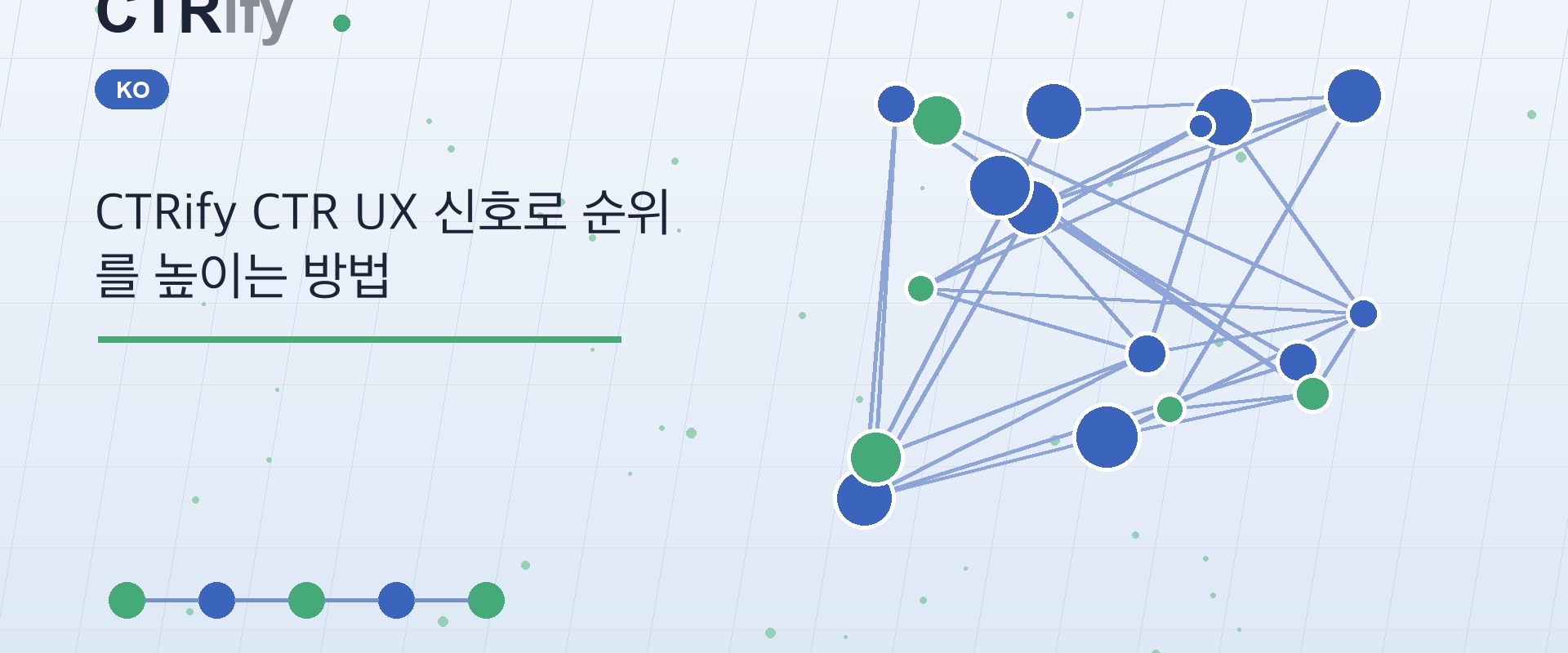 CTRify CTR UX 신호로 순위를 높이는 방법