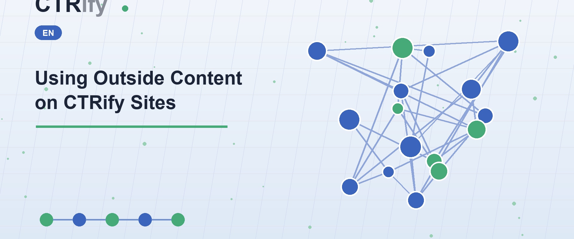 Using Outside Content on CTRify Sites