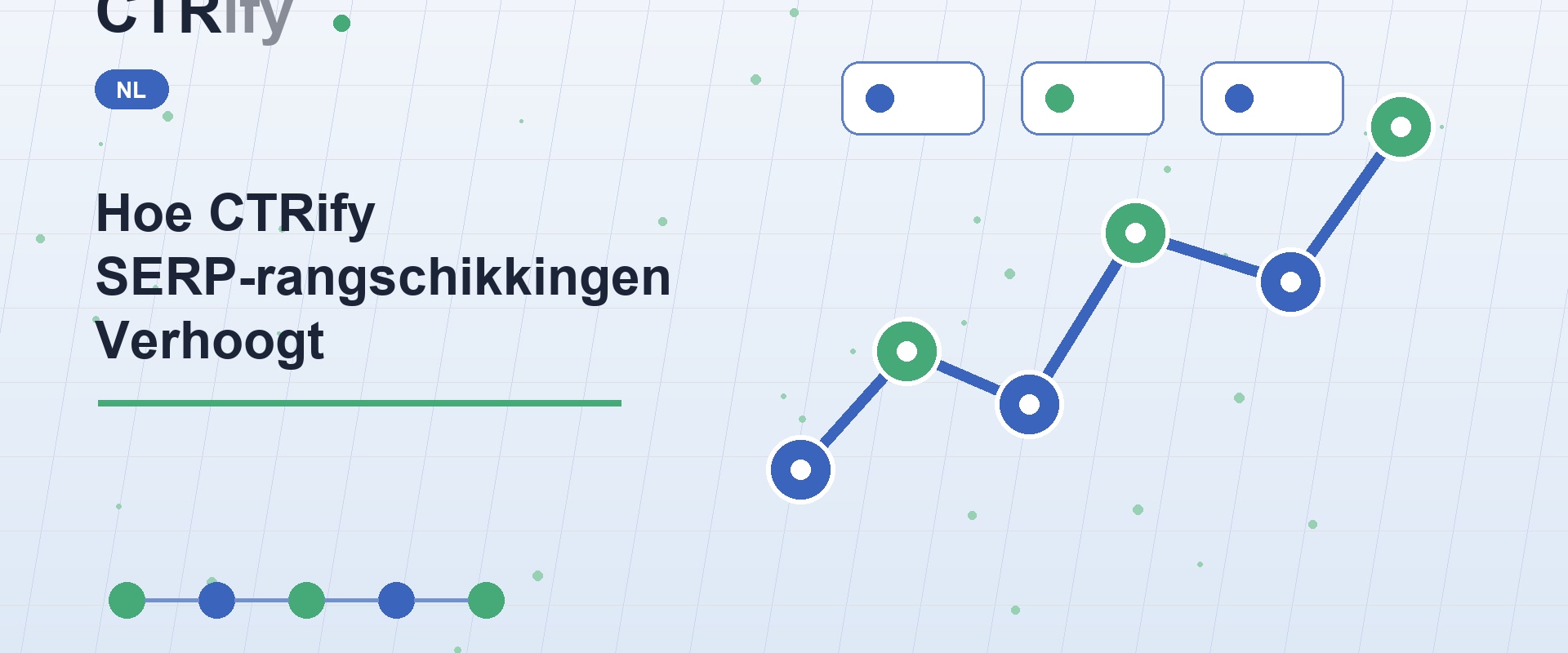 Hoe CTRify SERP-rangschikkingen Verhoogt
