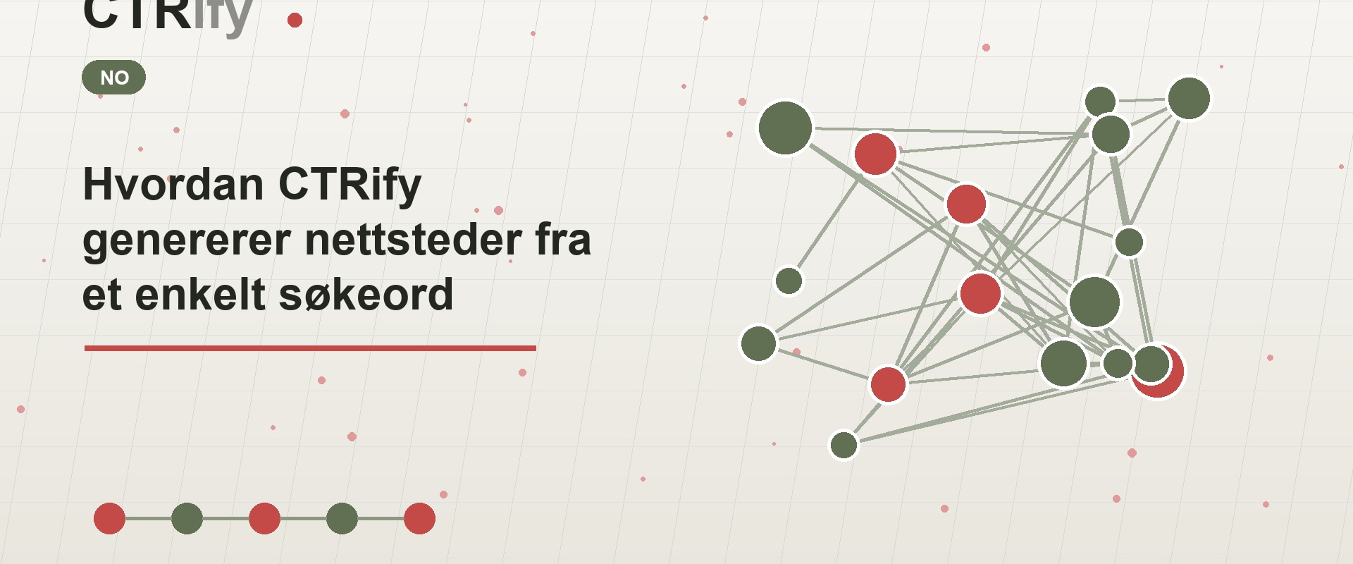 Hvordan CTRify genererer nettsteder fra et enkelt søkeord