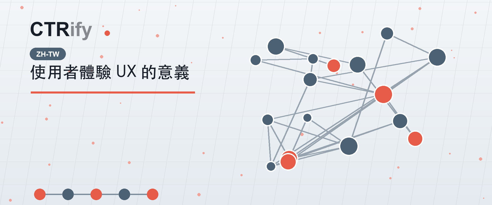 使用者體驗 UX 的意義
