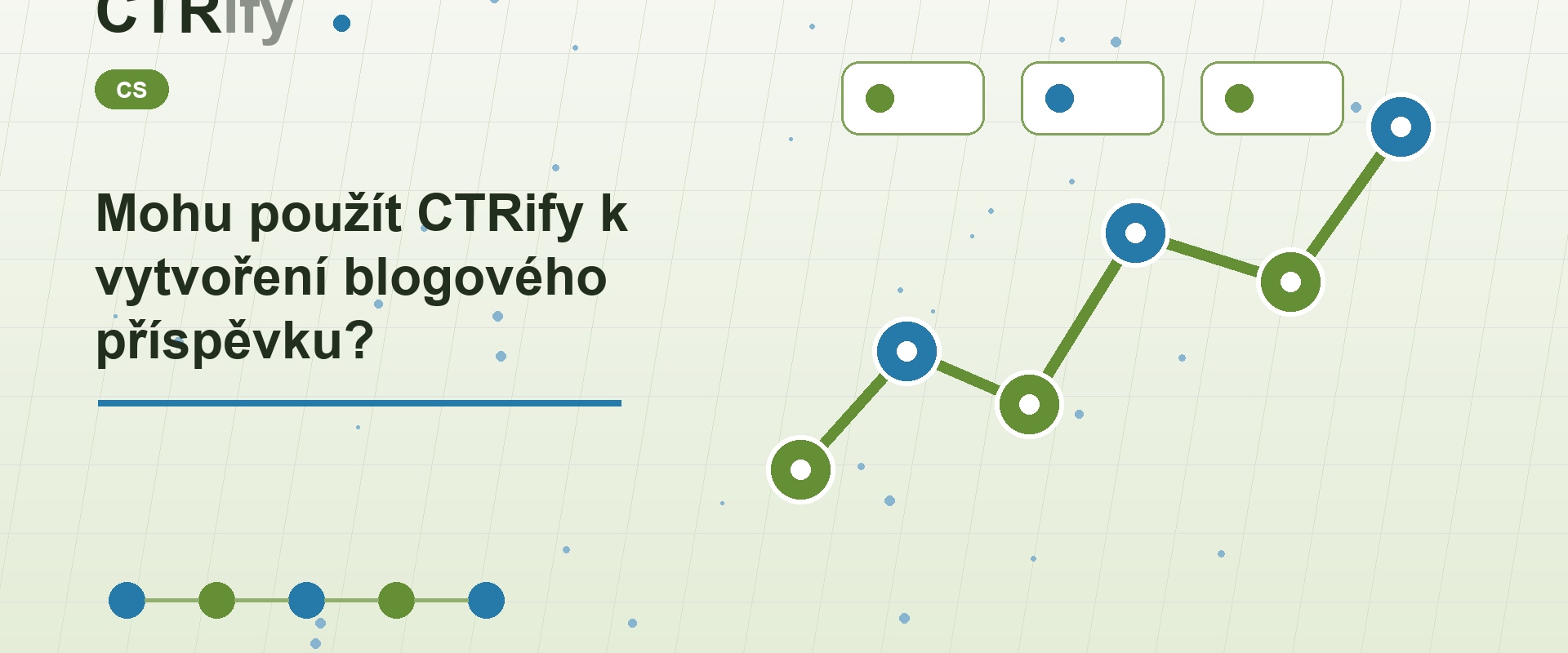 Mohu použít CTRify k vytvoření blogového příspěvku?