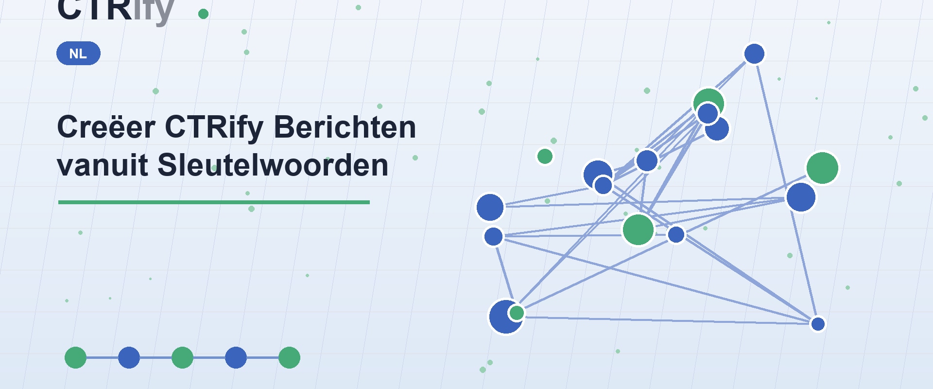 Creëer CTRify Berichten vanuit Sleutelwoorden