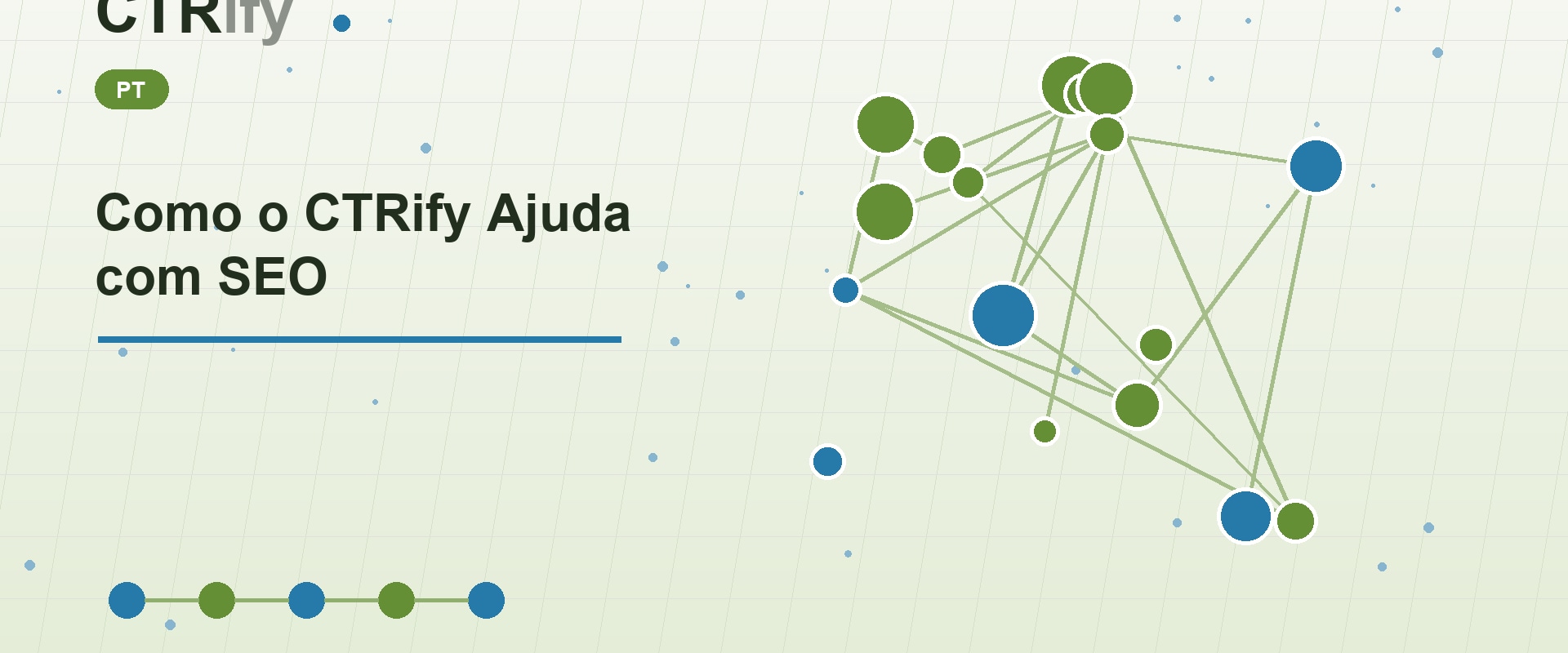 Como o CTRify Ajuda com SEO