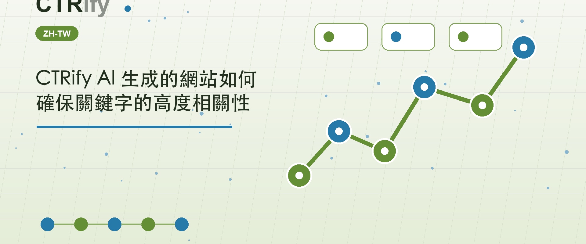 CTRify AI 生成的網站如何確保關鍵字的高度相關性