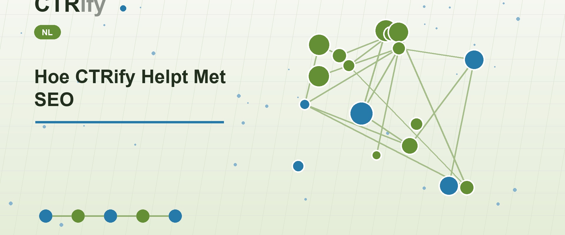 Hoe CTRify Helpt Met SEO
