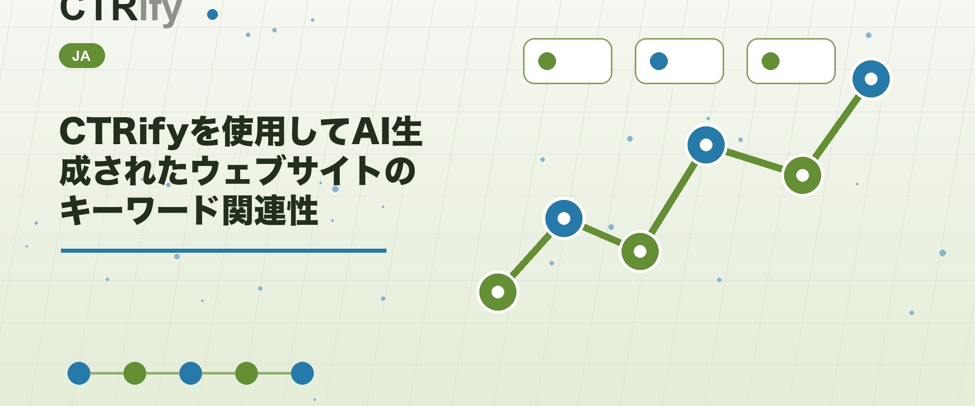 CTRifyを使用してAI生成されたウェブサイトのキーワード関連性