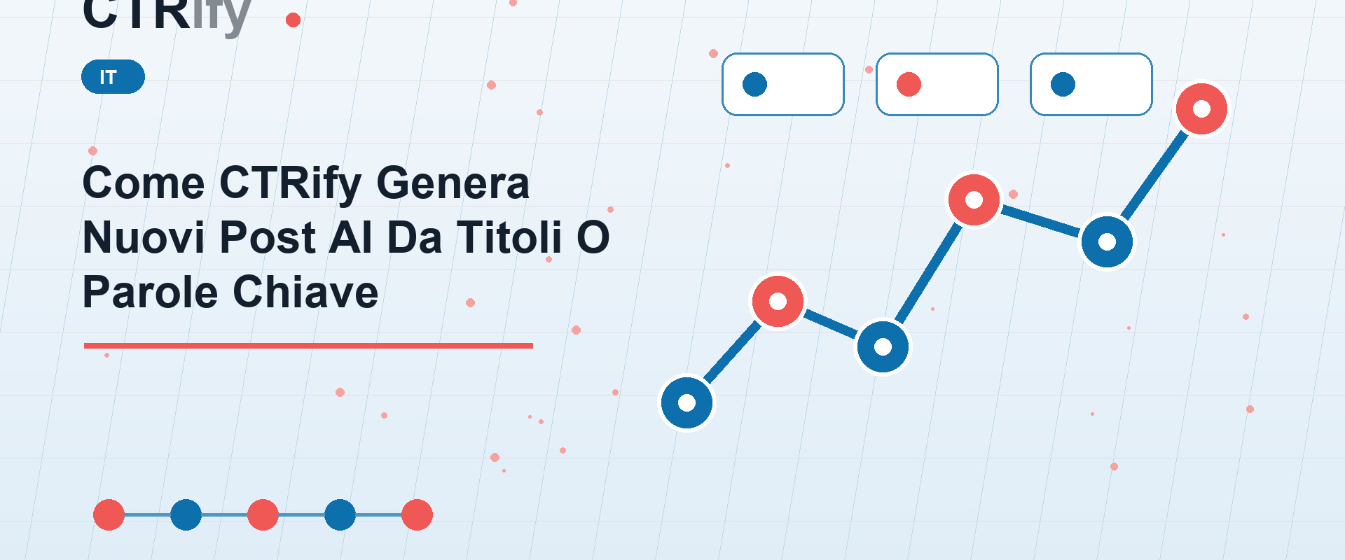 Come CTRify Genera Nuovi Post AI Da Titoli O Parole Chiave