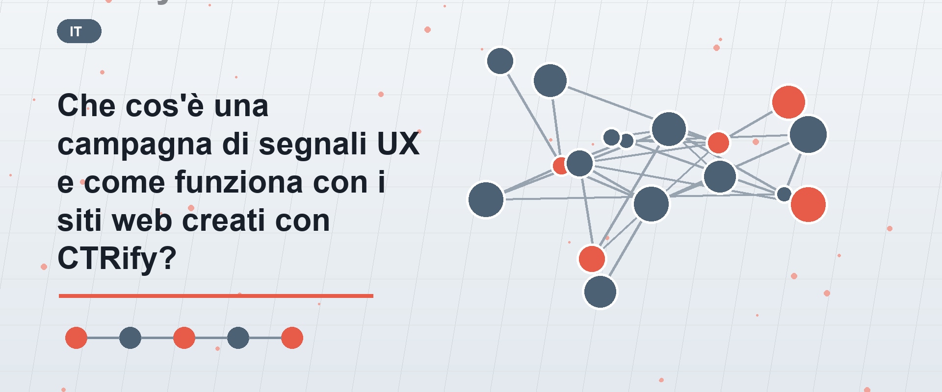 Che cos'è una campagna di segnali UX e come funziona con i siti web creati con CTRify?