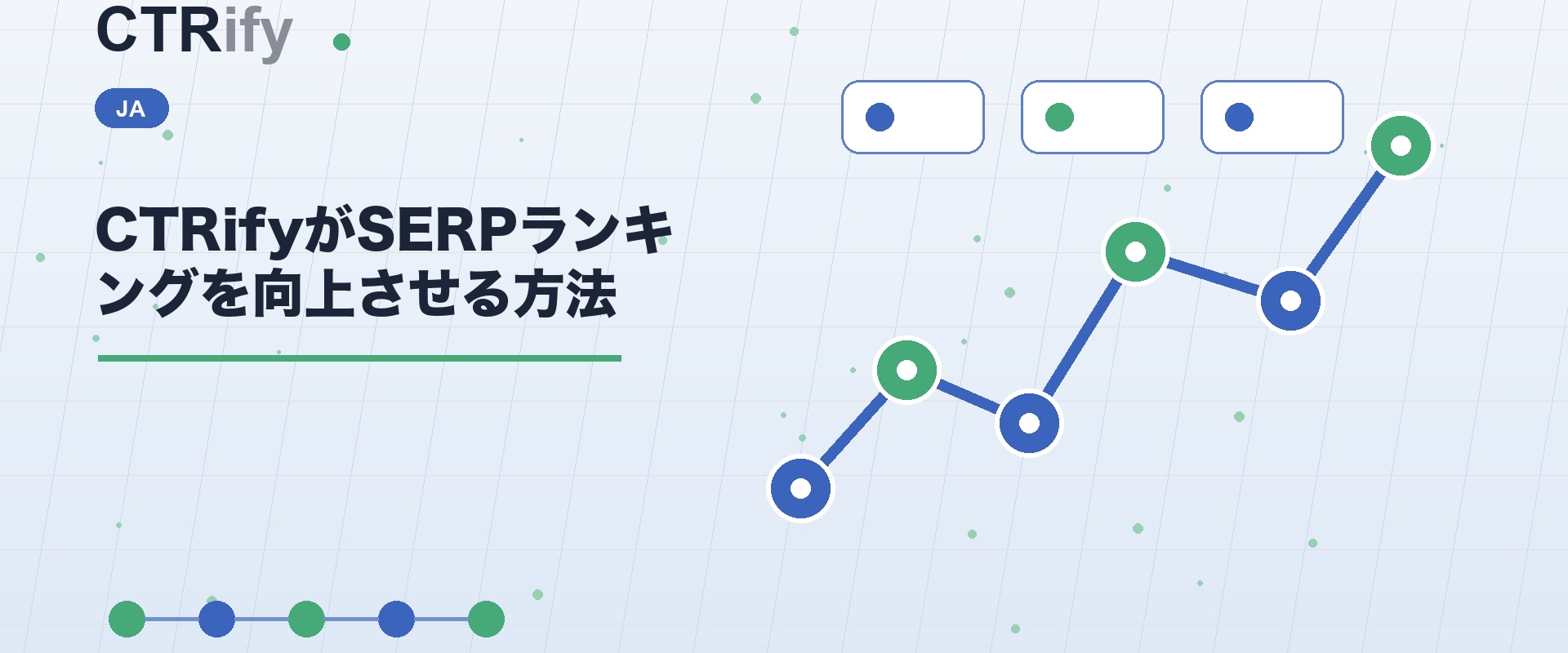 CTRifyがSERPランキングを向上させる方法