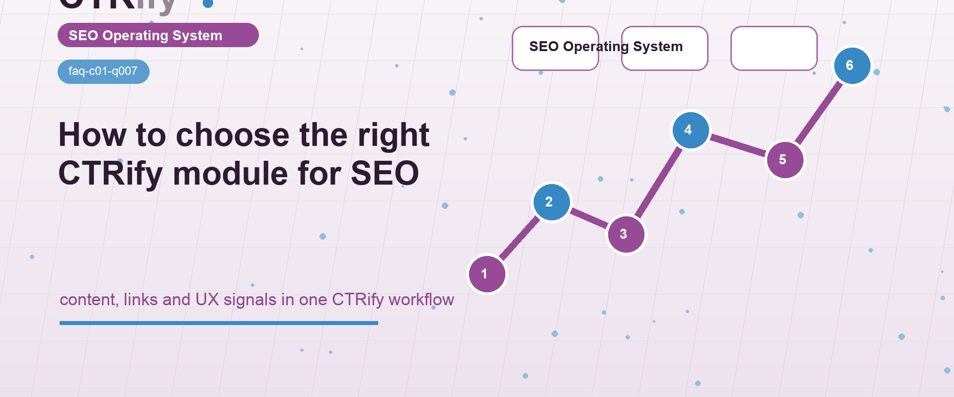 Come scegliere tra AI Websites, SuperSite, PBN, UX Signals e Manual CTR