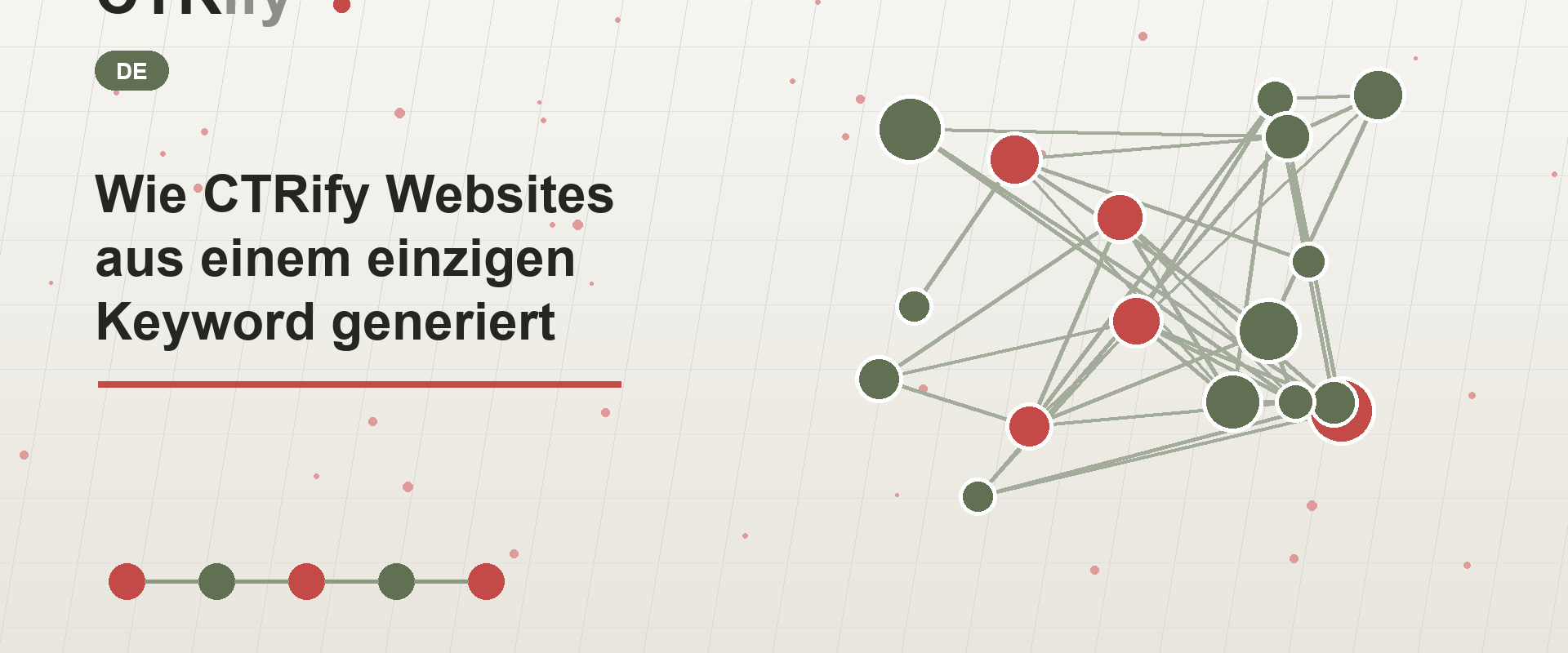Wie CTRify Websites aus einem einzigen Keyword generiert