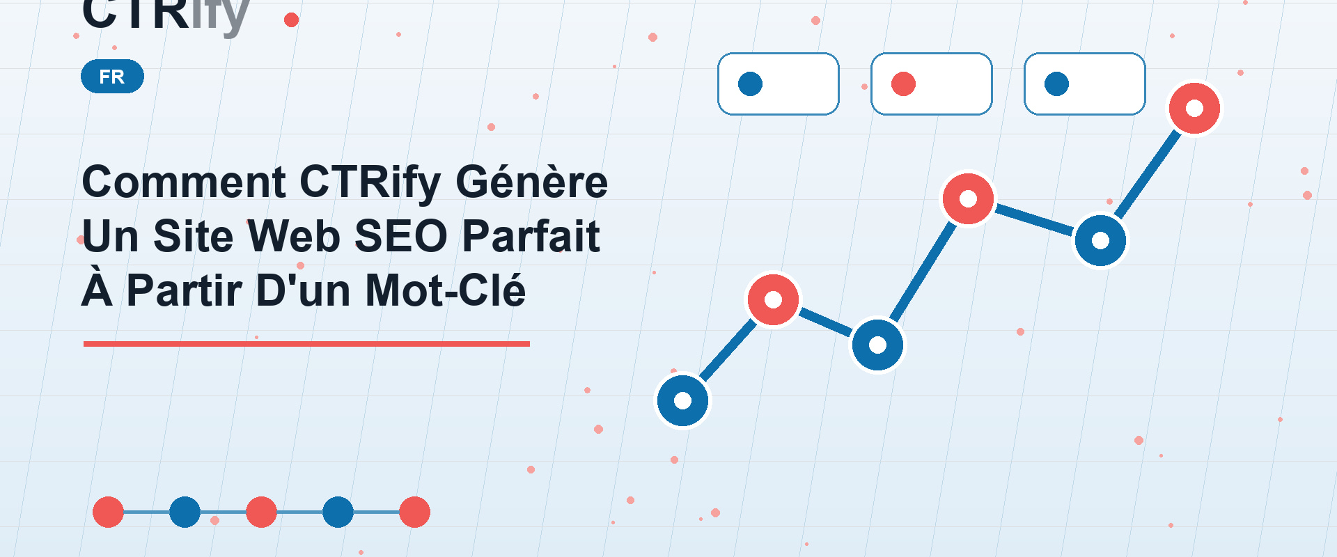 Comment CTRify Génère Un Site Web SEO Parfait À Partir D'un Mot-Clé