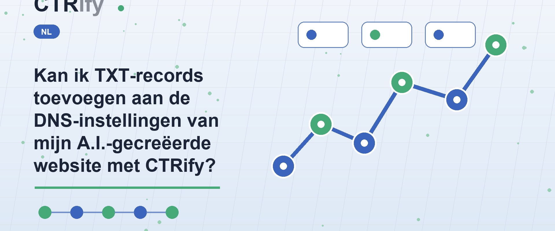 Kan ik TXT-records toevoegen aan de DNS-instellingen van mijn A.I.-gecreëerde website met CTRify?