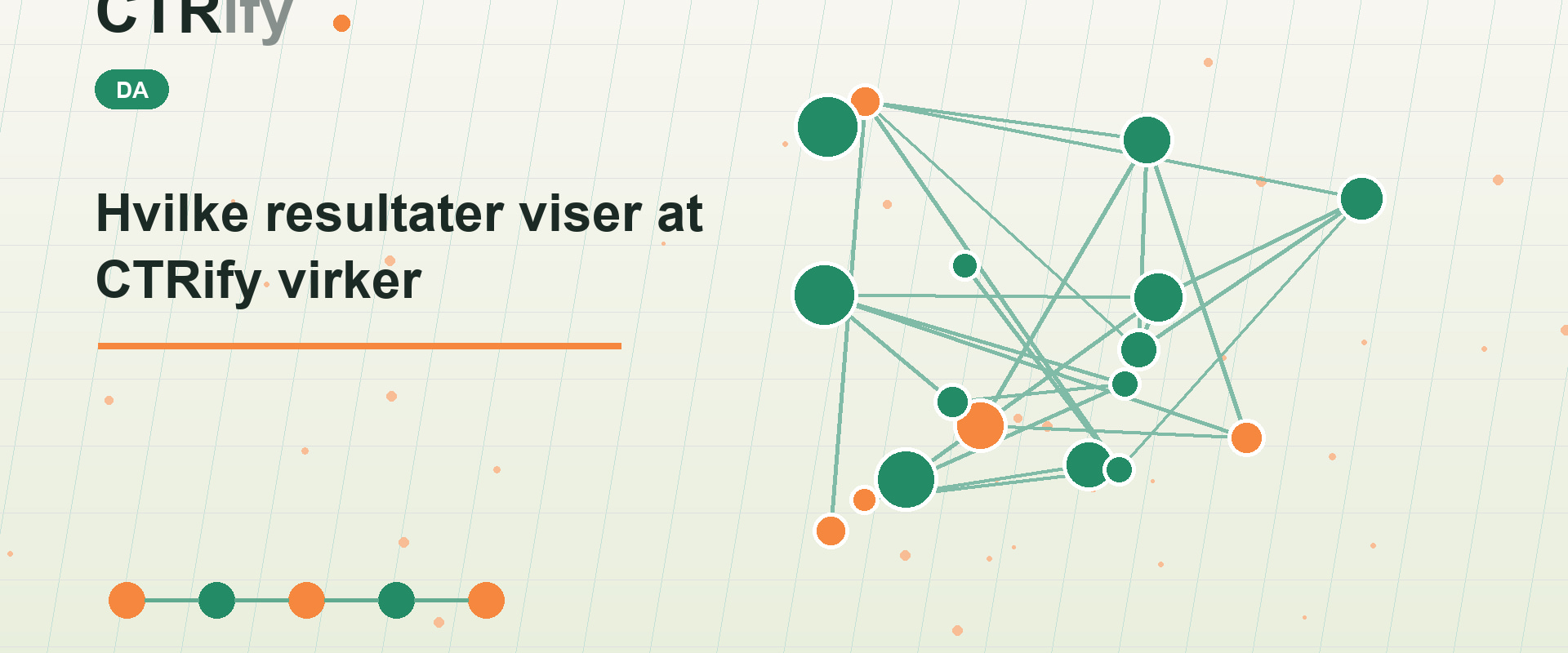 Hvilke resultater viser at CTRify virker