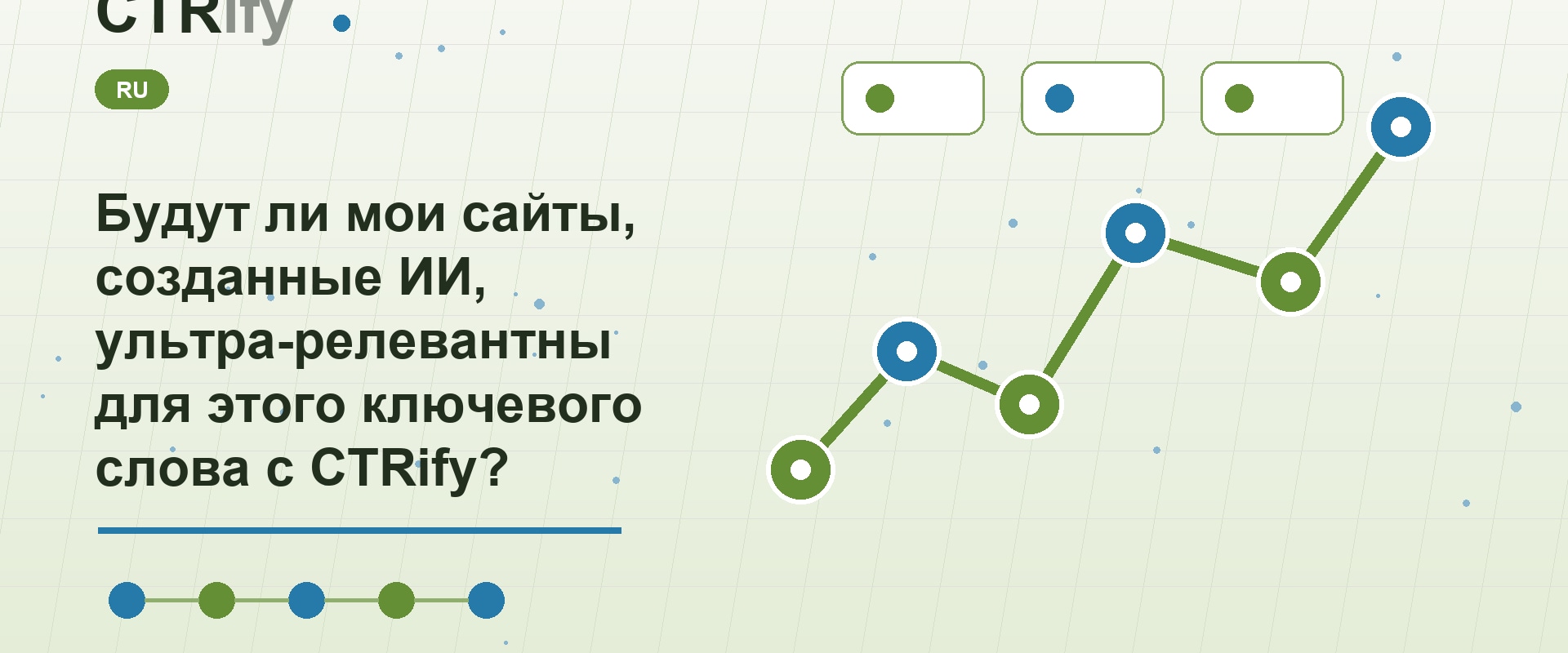 Будут ли мои сайты, созданные ИИ, ультра-релевантны для этого ключевого слова с CTRify?