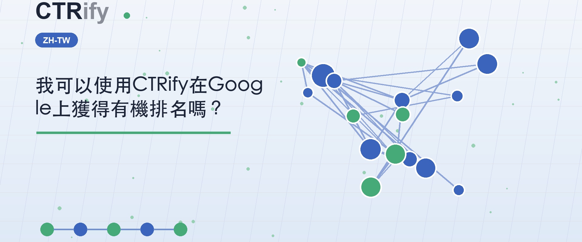 我可以使用CTRify在Google上獲得有機排名嗎？