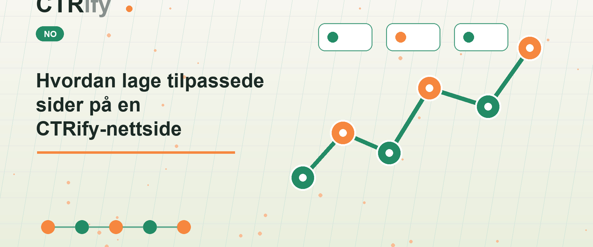 Hvordan lage tilpassede sider på en CTRify-nettside