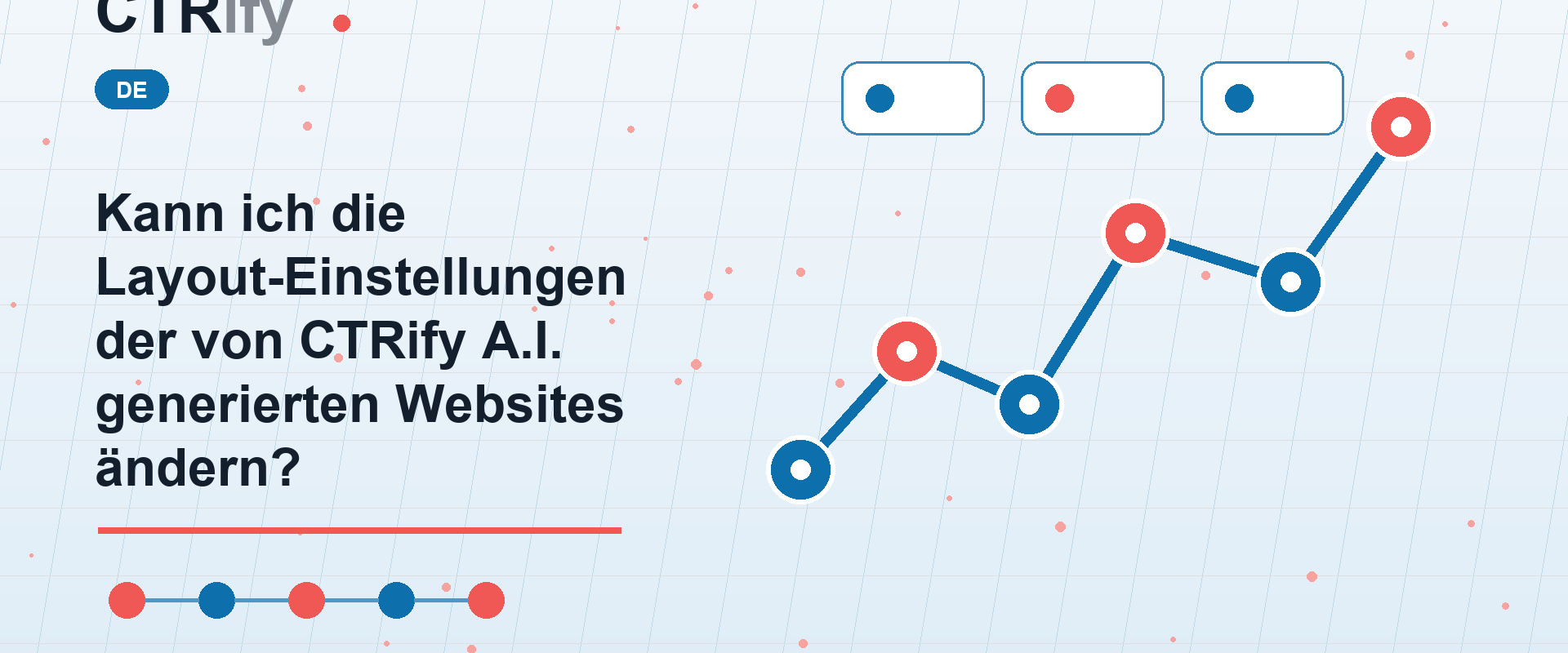 Kann ich die Layout-Einstellungen der von CTRify A.I. generierten Websites ändern?