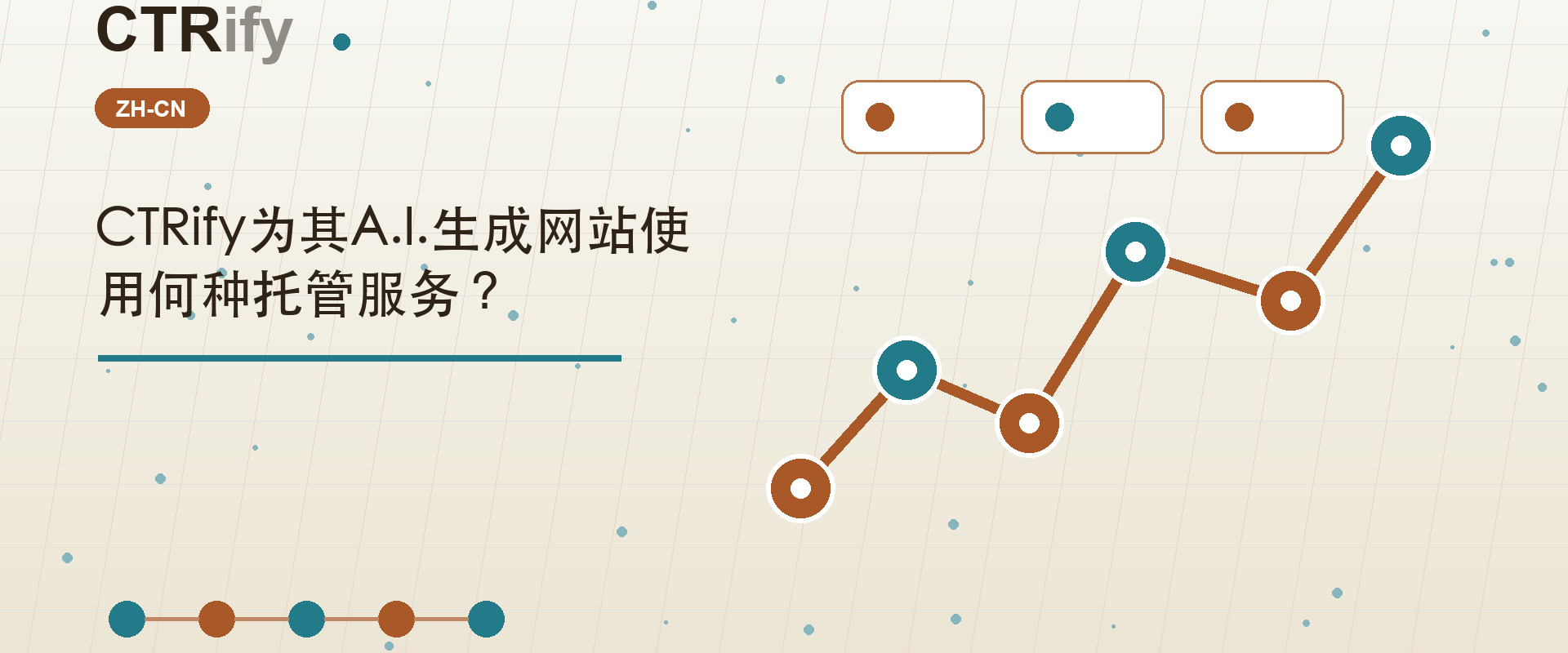 CTRify为其A.I.生成网站使用何种托管服务？