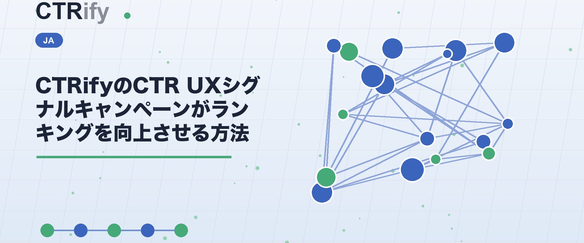 CTRifyのCTR UXシグナルキャンペーンがランキングを向上させる方法