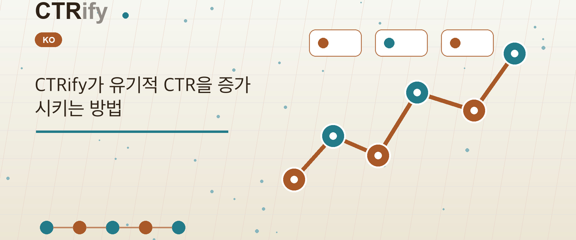 CTRify가 유기적 CTR을 증가시키는 방법