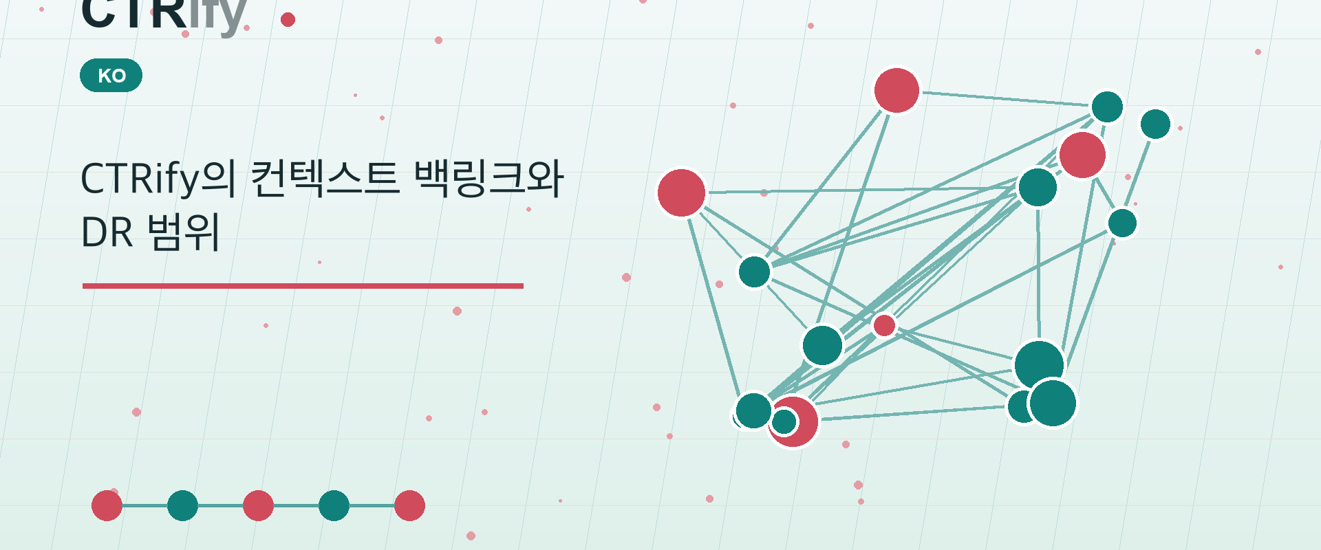 CTRify의 컨텍스트 백링크와 DR 범위
