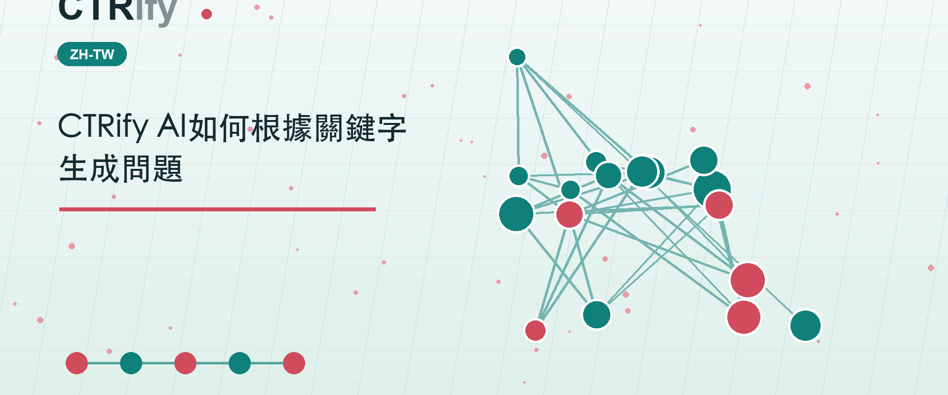 CTRify AI如何根據關鍵字生成問題