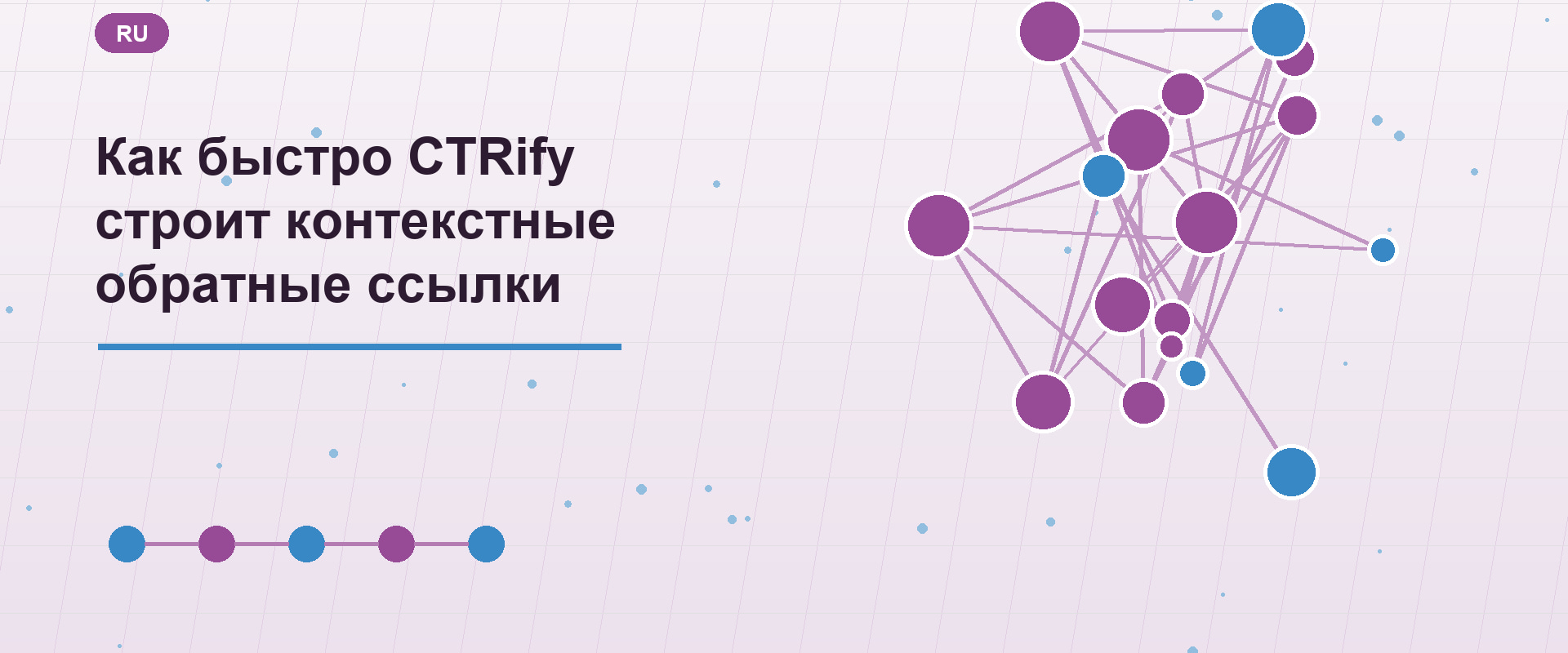 Как быстро CTRify строит контекстные обратные ссылки