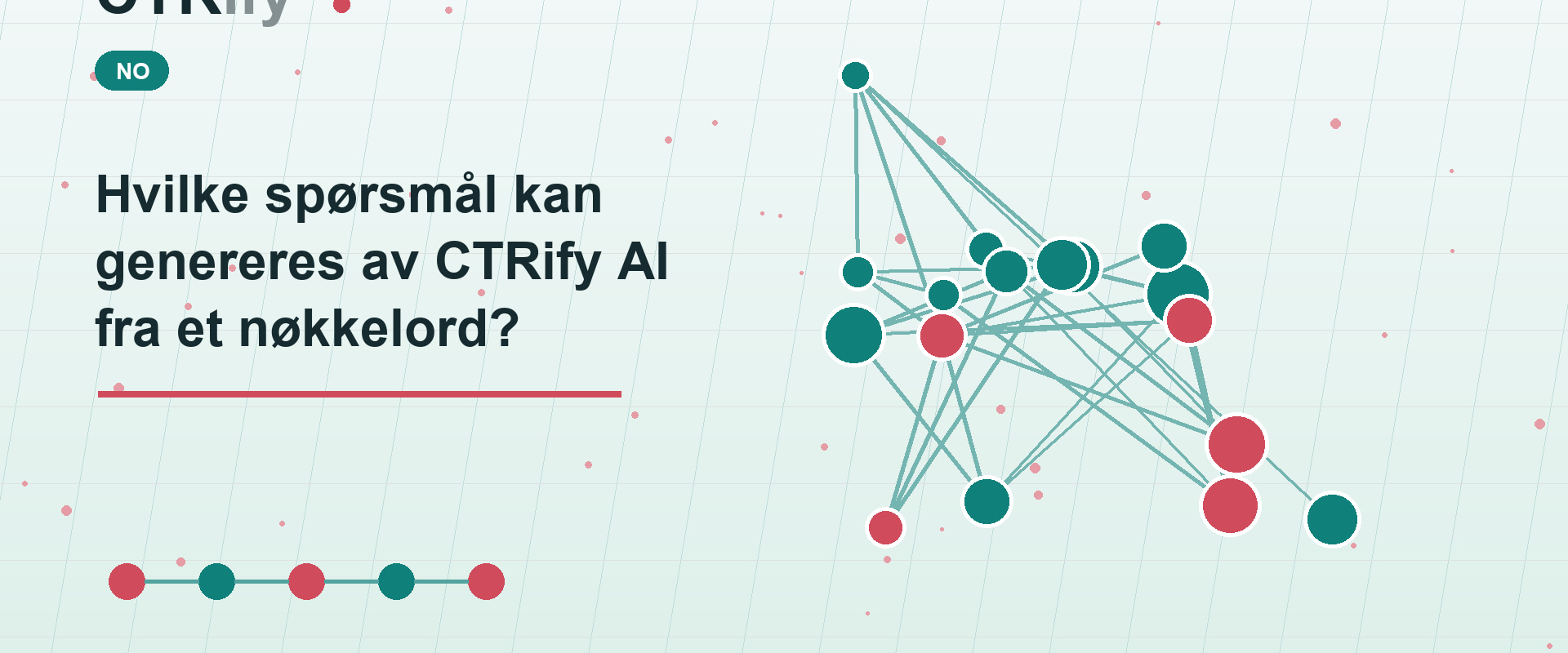 Hvilke spørsmål kan genereres av CTRify AI fra et nøkkelord?
