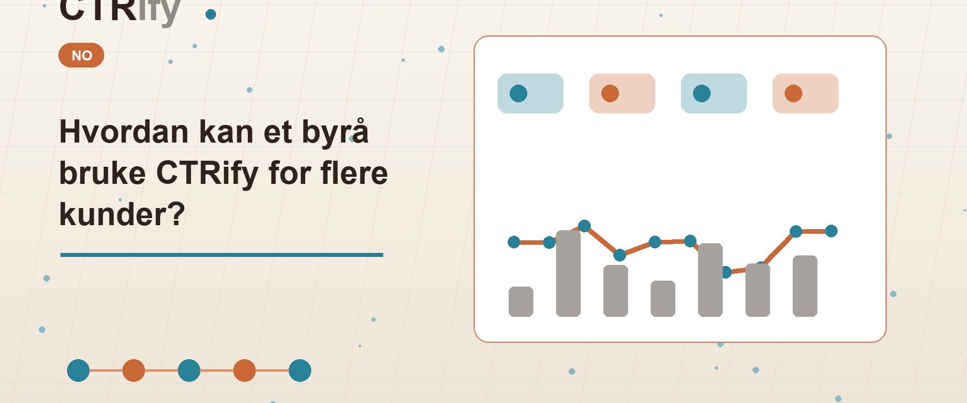 Hvordan kan et byrå bruke CTRify for flere kunder?
