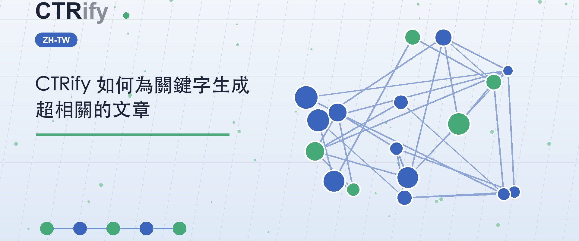 CTRify 如何為關鍵字生成超相關的文章