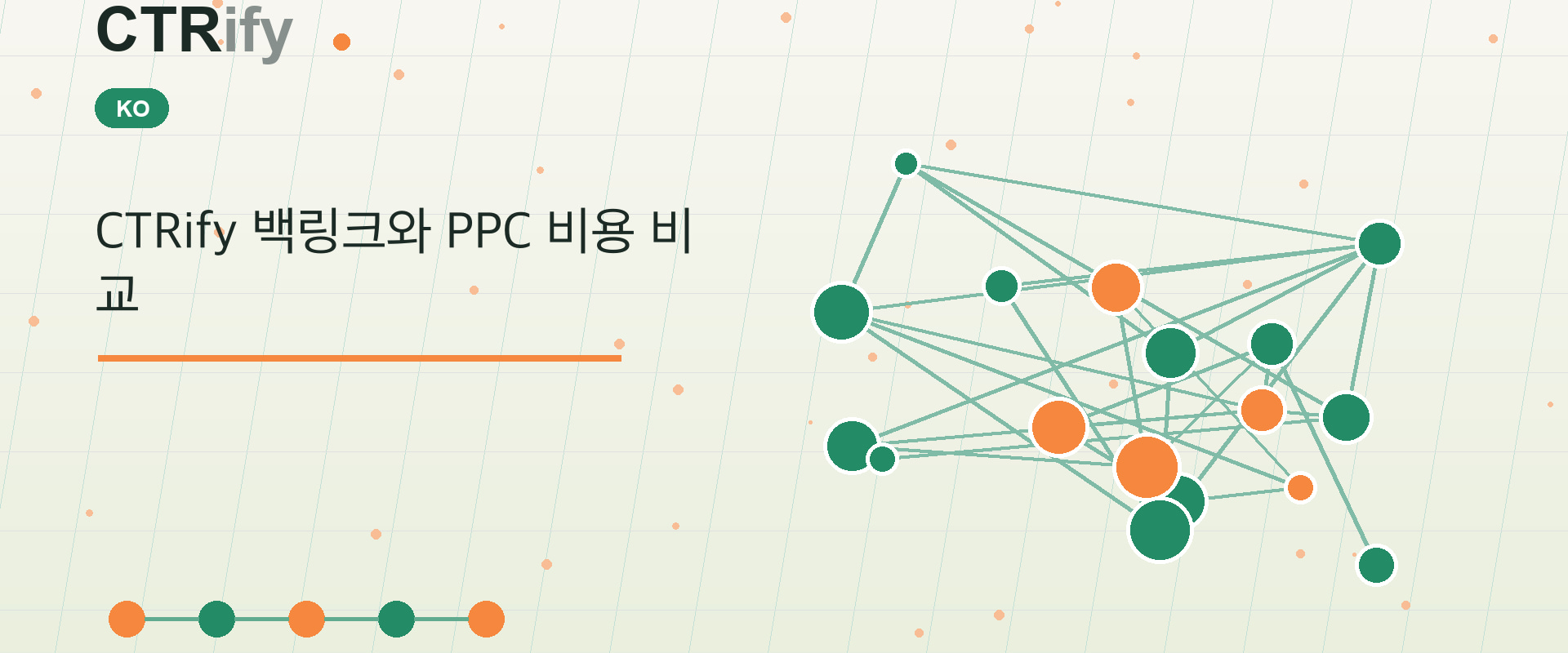 CTRify 백링크와 PPC 비용 비교