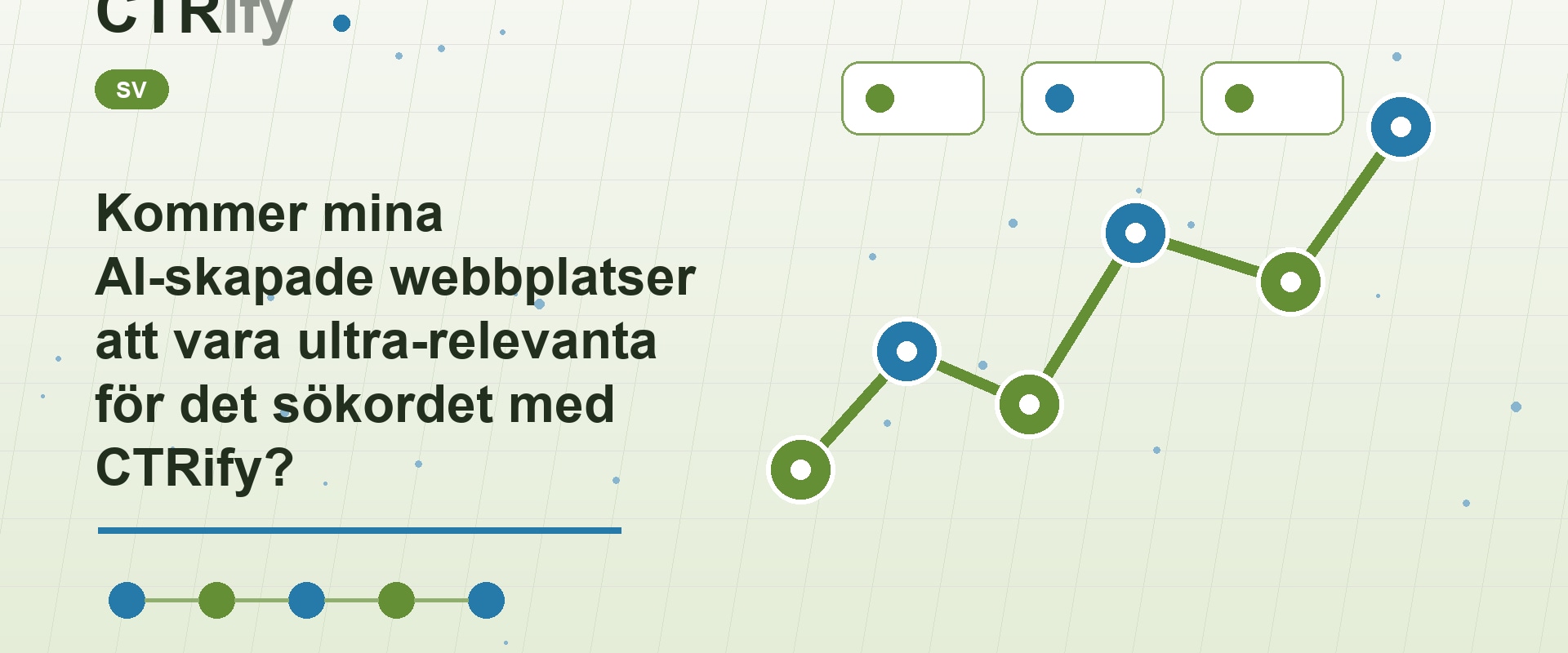 Kommer mina AI-skapade webbplatser att vara ultra-relevanta för det sökordet med CTRify?