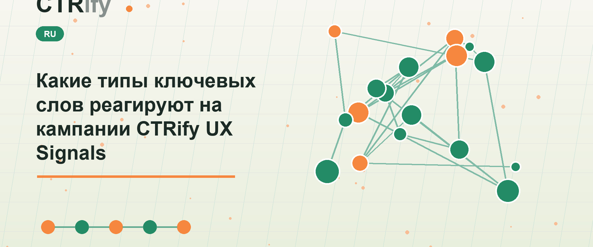 Какие типы ключевых слов реагируют на кампании CTRify UX Signals