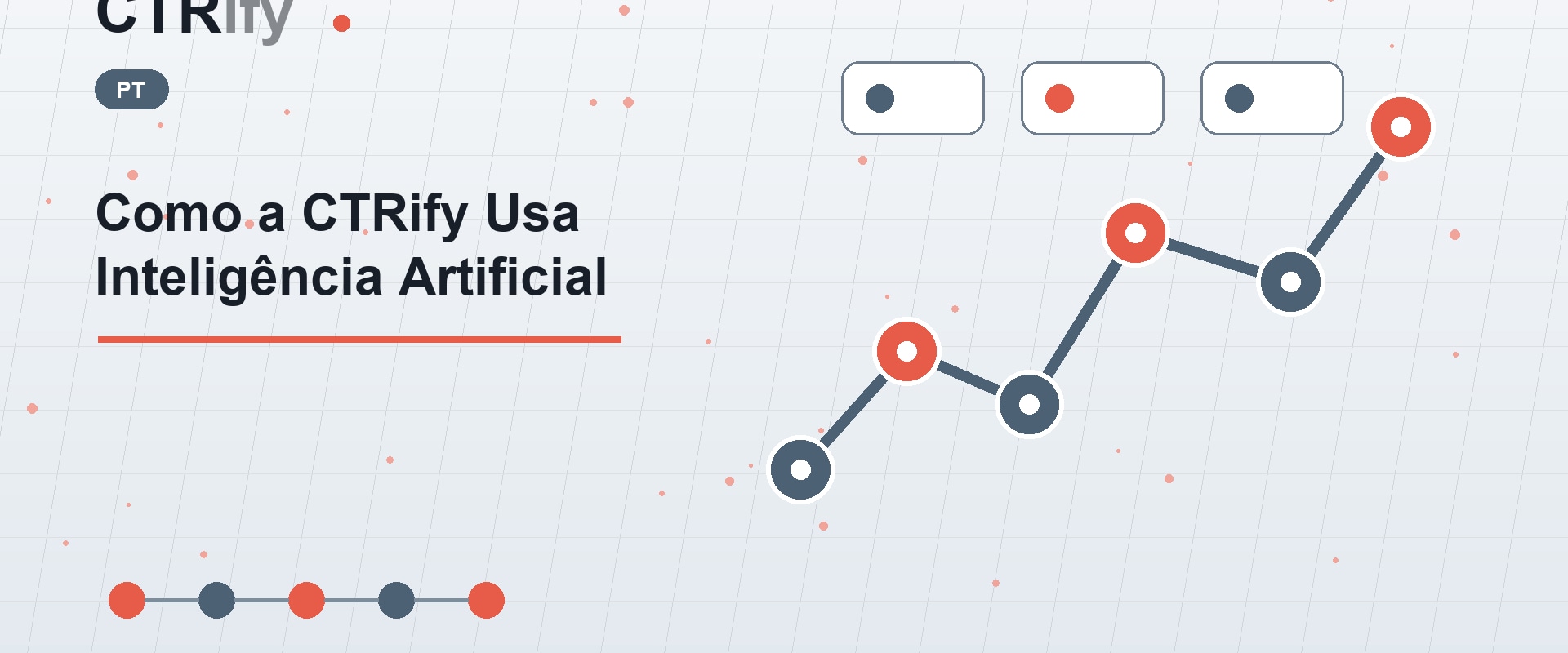 Como a CTRify Usa Inteligência Artificial