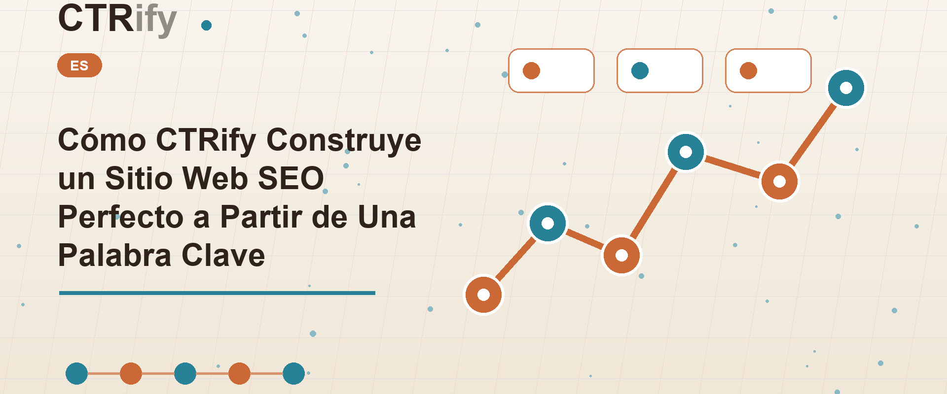Cómo CTRify Construye un Sitio Web SEO Perfecto a Partir de Una Palabra Clave