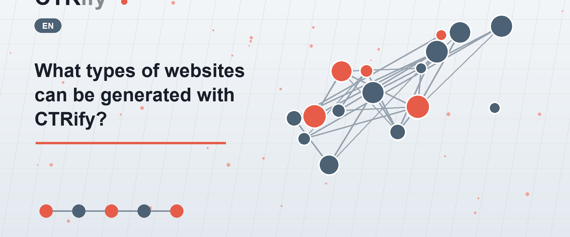 What types of websites can be generated with CTRify?