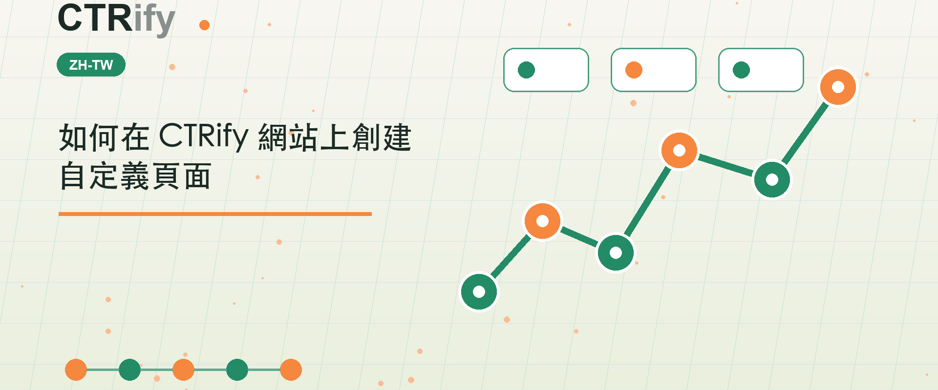 如何在 CTRify 網站上創建自定義頁面