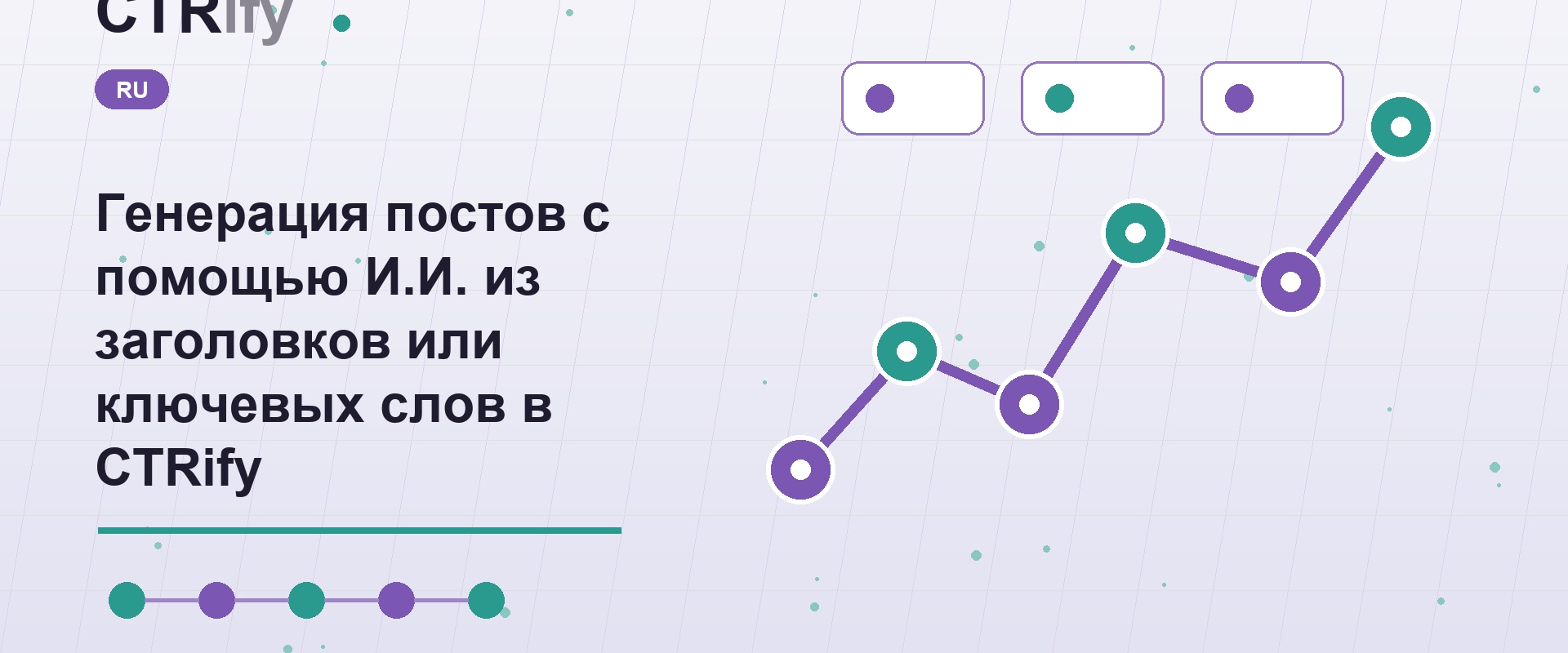 Генерация постов с помощью И.И. из заголовков или ключевых слов в CTRify