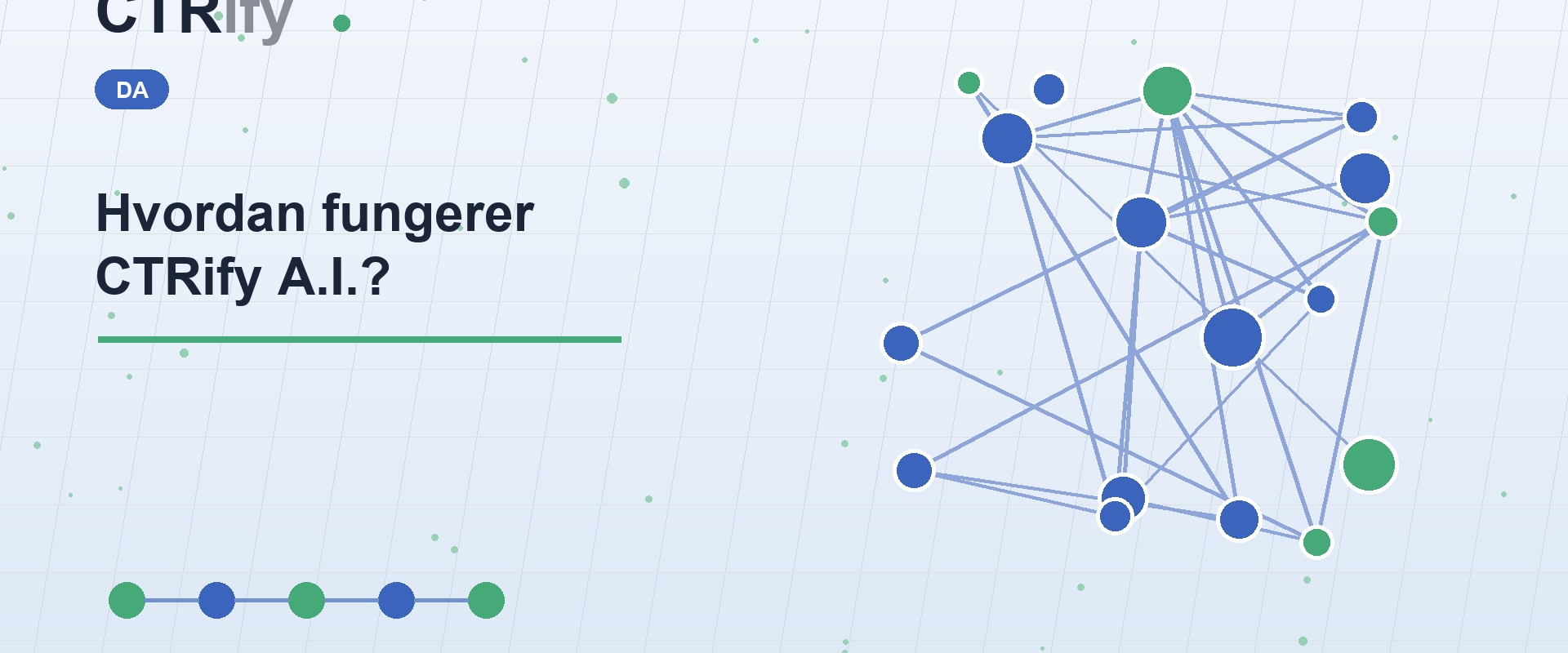 Hvordan fungerer CTRify A.I.?
