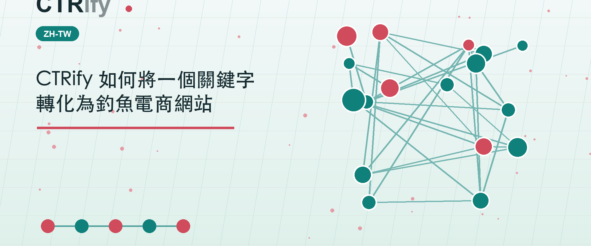 CTRify 如何將一個關鍵字轉化為釣魚電商網站