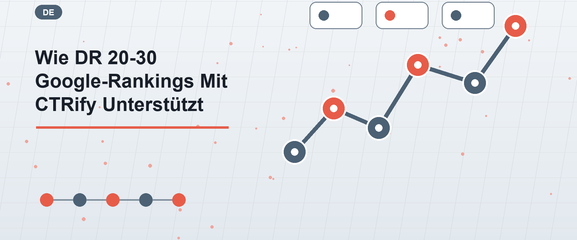 Wie DR 20-30 Google-Rankings Mit CTRify Unterstützt