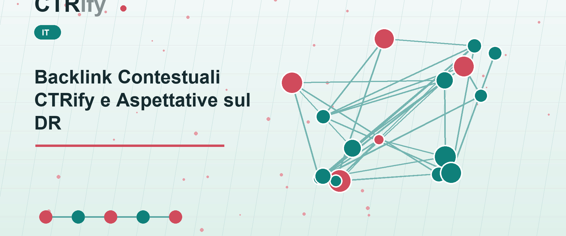 Backlink Contestuali CTRify e Aspettative sul DR