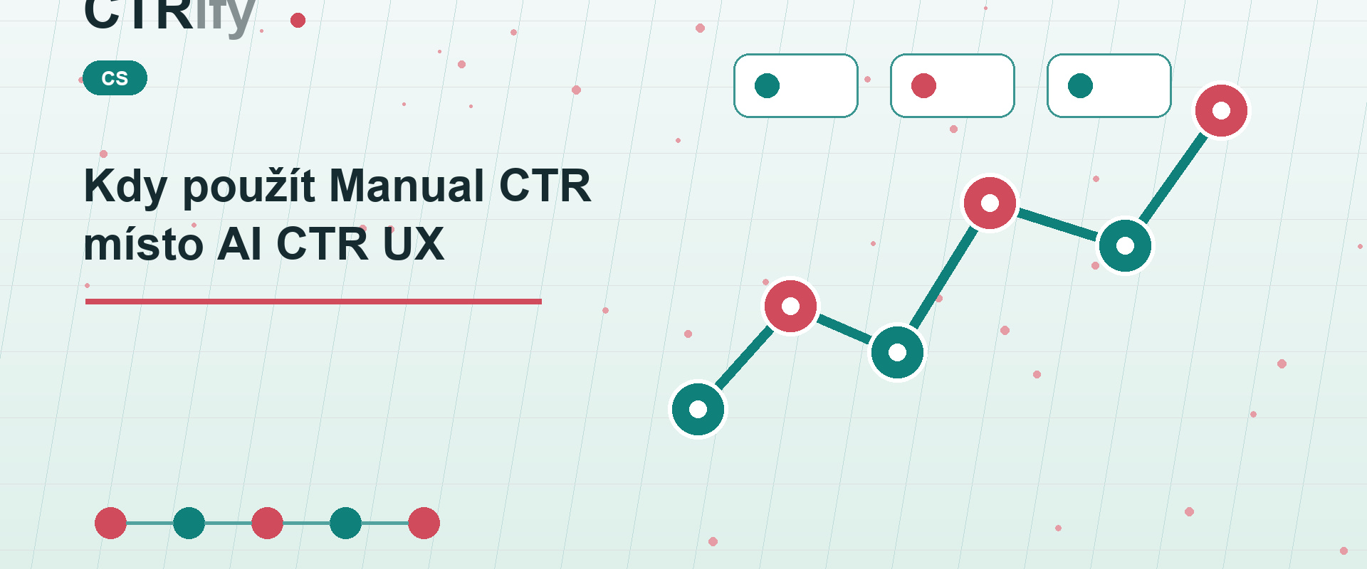 Kdy použít Manual CTR místo AI CTR UX