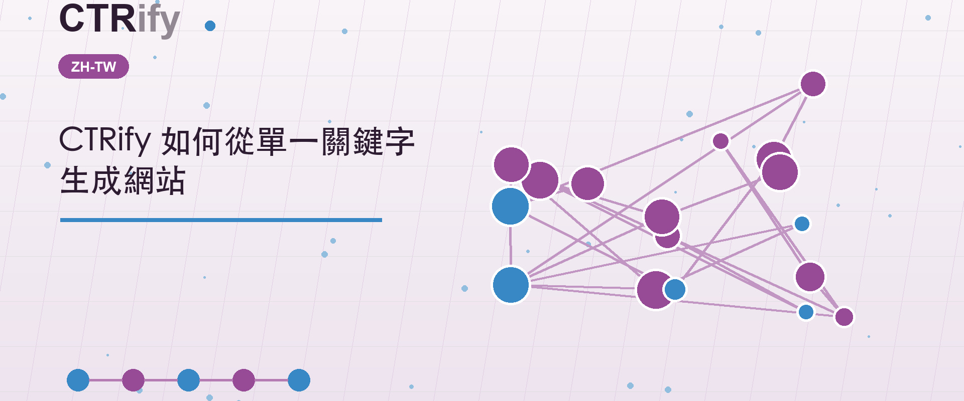 CTRify 如何從單一關鍵字生成網站
