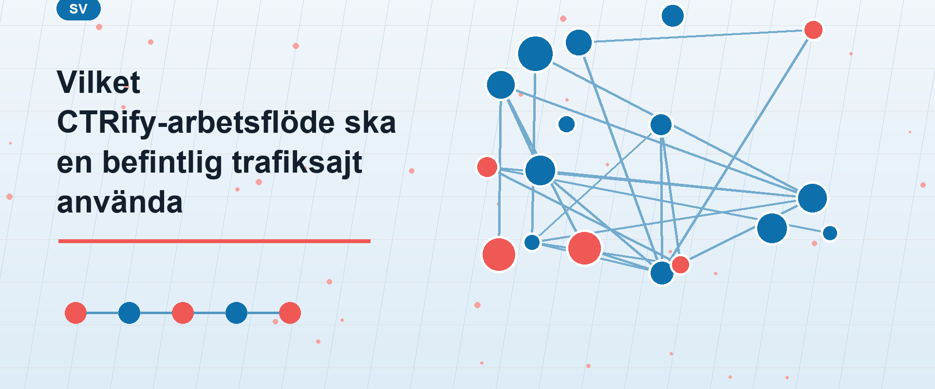 Vilket CTRify-arbetsflöde ska en befintlig trafiksajt använda