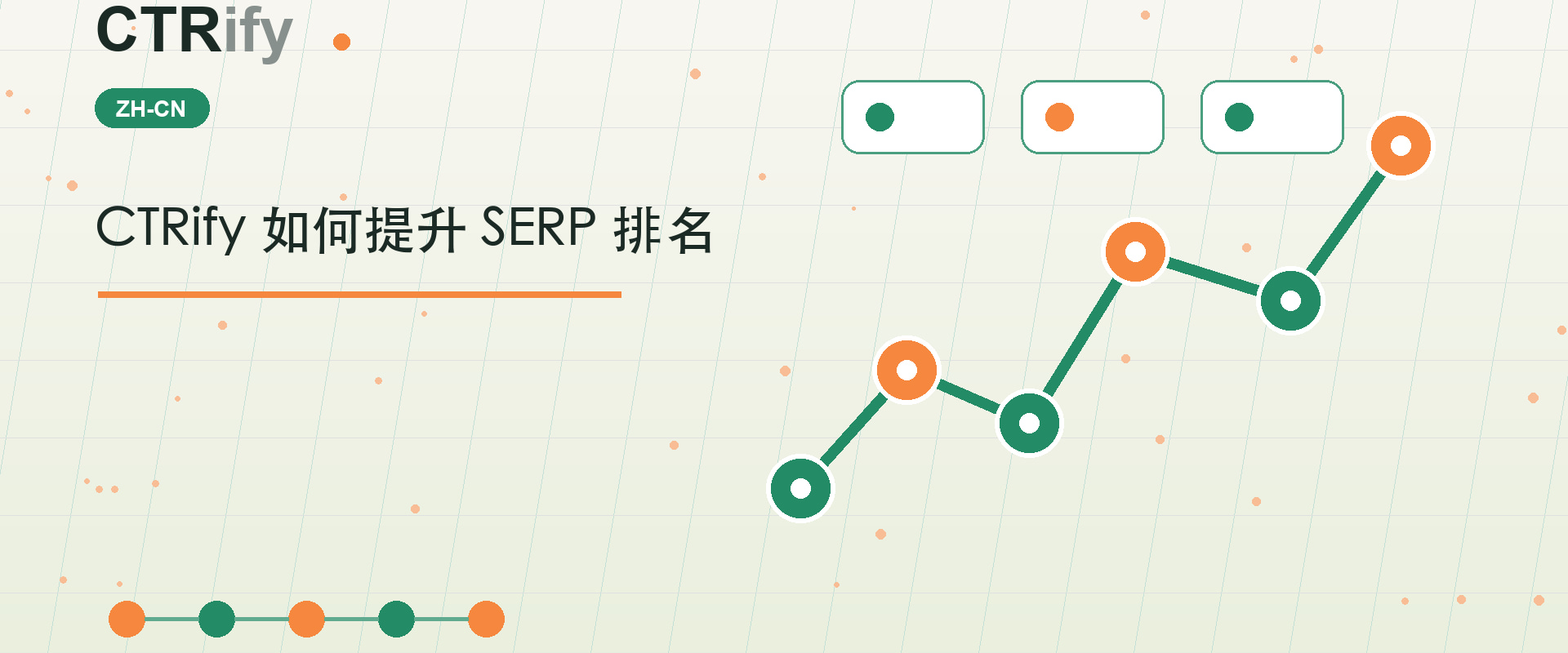 CTRify 如何提升 SERP 排名