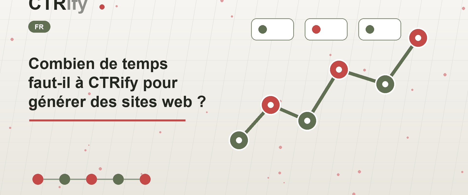 Combien de temps faut-il à CTRify pour générer des sites web ?